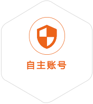 钟山到马来西亚国际快递
